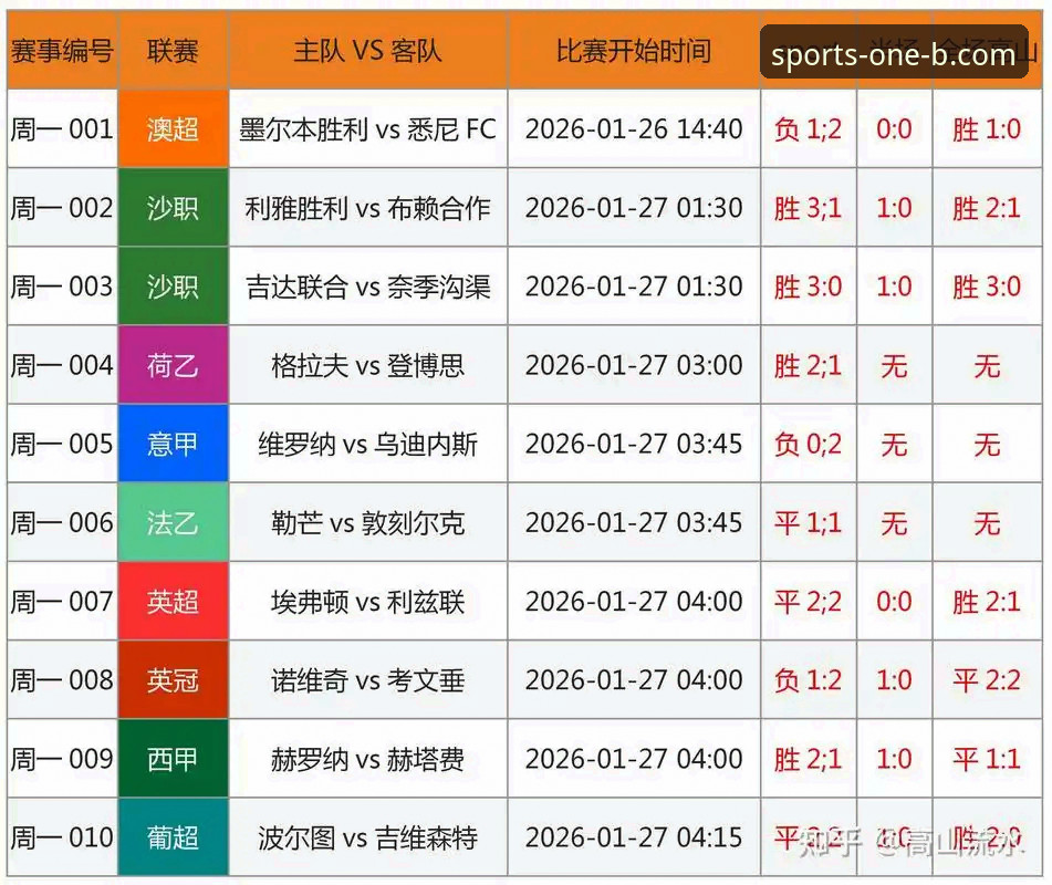 必一体育平台赛事预测功能最新动态：老用户亲测数据分析与版本升级全攻略