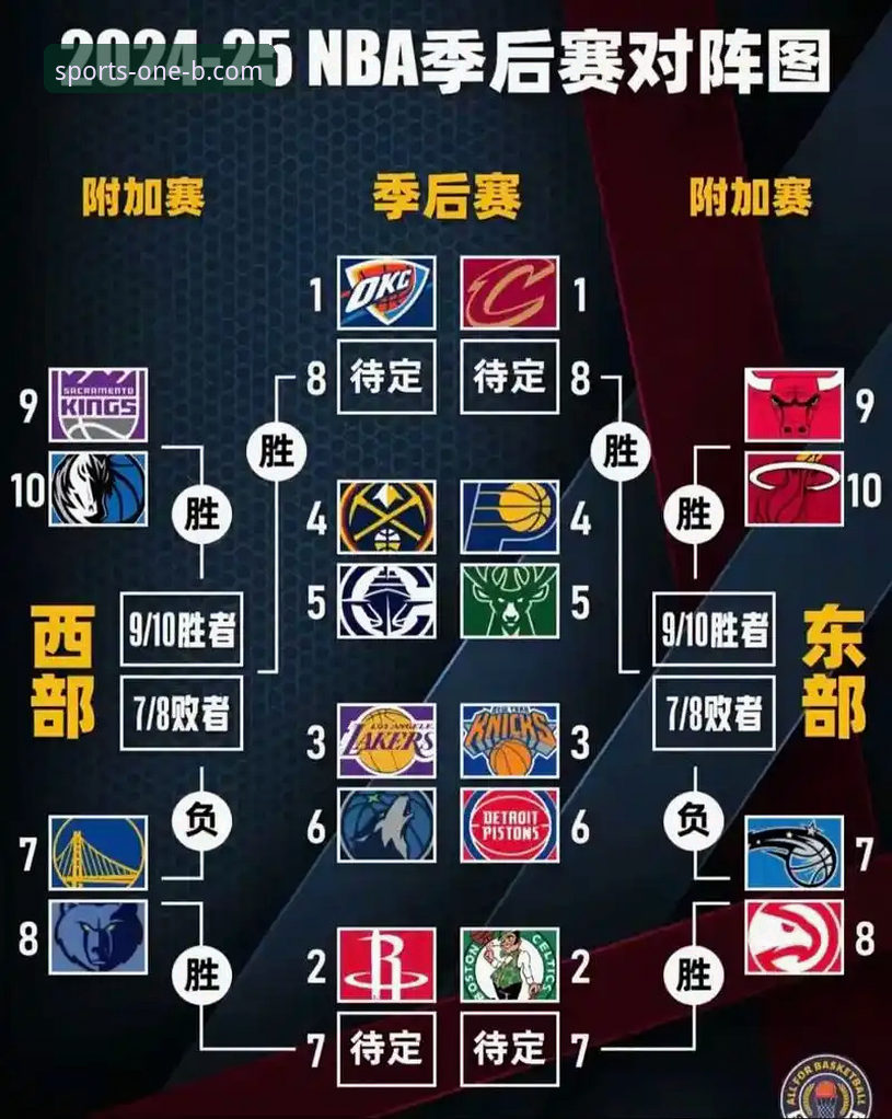 NBA季后赛尼克斯队140-89大胜老鹰队——必一体育用户观赛体验详解